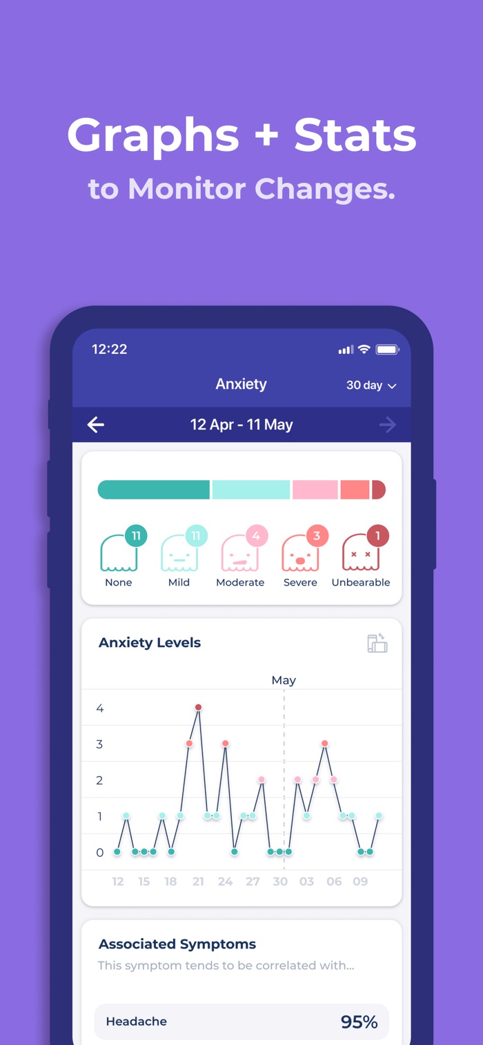 Bearable - app screenshot