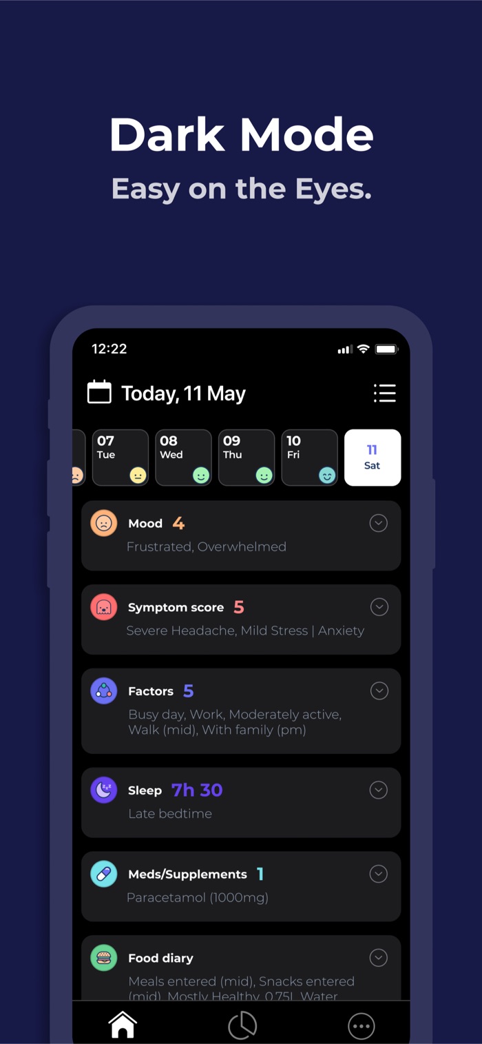 Bearable - app screenshot