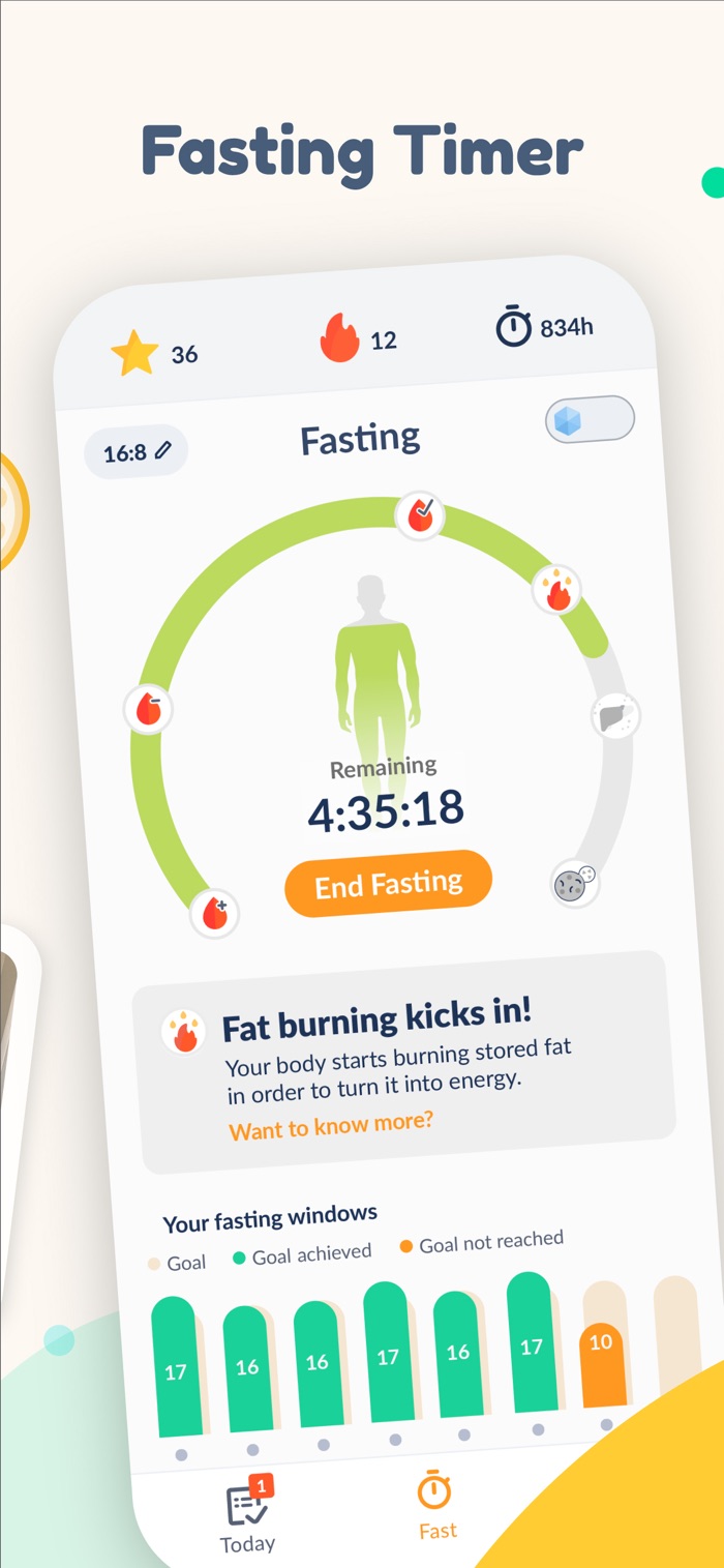 Fastic - app screenshot
