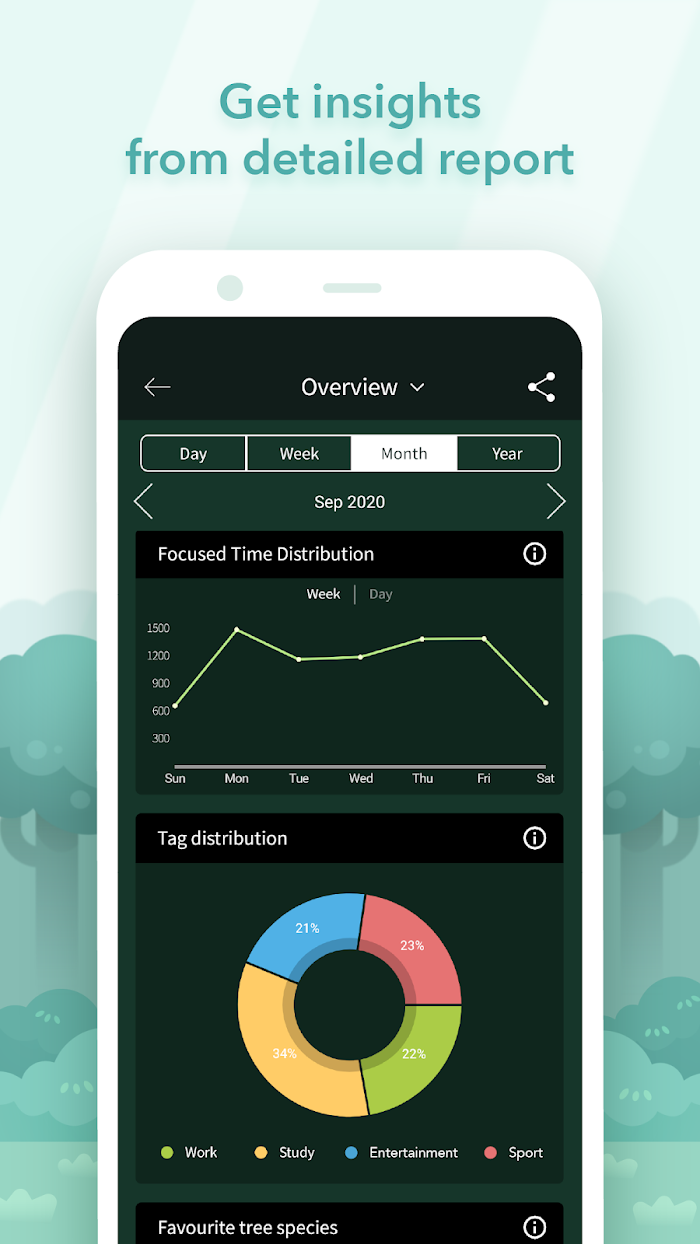 Forest - app screenshot