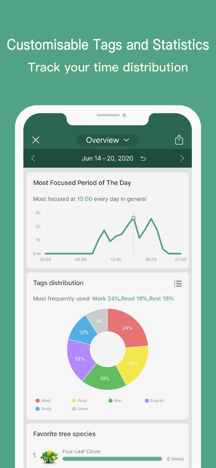 Forest - app screenshot
