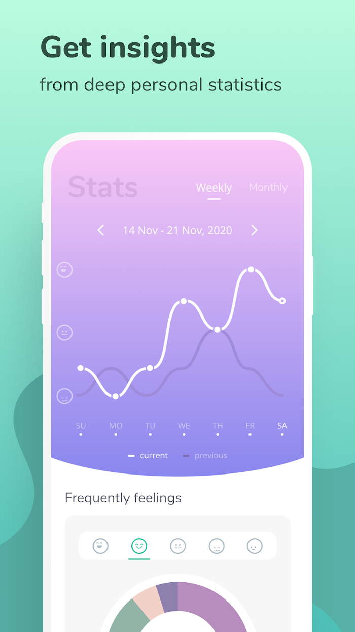 Innersource - app screenshot