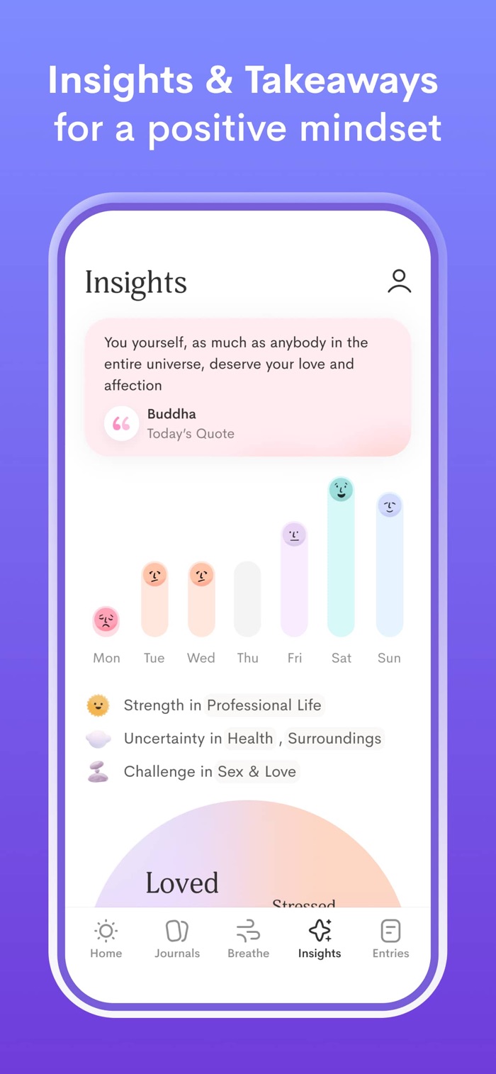 Jour - app screenshot